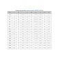 Кран стальной шаровой цельносварной BREEZE 11с931п, DN 65 PN 25, 360мм, стандартнопроходной, приварной под привод купить в Уфе | "Проконсим"