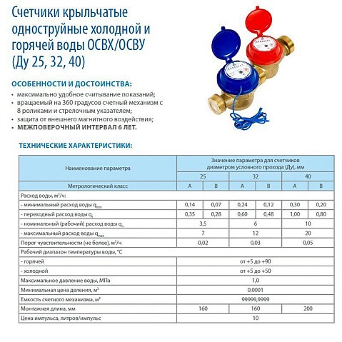 Счетчик воды до 90гр. ОСВУ-25 муфтовый 160мм Декаст (ПК Прибор) купить в Уфе | "Проконсим"