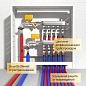 Трубка теплоизоляционная Energoflex SuperProtect DN 35 толщина 20мм от -40 до +95°C длина 2м синий купить в Уфе | "Проконсим"