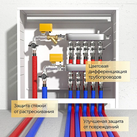 Трубка теплоизоляционная Energoflex SuperProtect DN 42 толщина 20мм от -40 до +95°C длина 2м синий купить в Уфе | "Проконсим"
