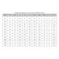 Кран стальной шаровой цельносварной BREEZE 11с36п, DN 25 PN 16, 160мм, полнопроходной, фланцевый с ручкой купить в Уфе | "Проконсим"