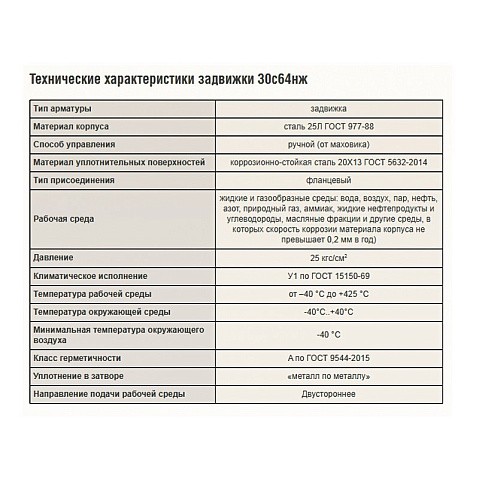 Задвижка стальная 30с64нж DN 150 PN 25 фланцевая L=350мм класс ''А'' САЗ АВАНГАРД купить в Уфе | "Проконсим"