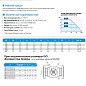Кран стальной шаровой цельносварной TEMPER КШ.Ф.П.П-П, DN 125 PN 25, 360мм, полнопроходной, приварной с ручкой купить в Уфе | "Проконсим"