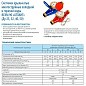 Счетчик воды до 120гр. ВСКМ-50 Атлант муфтовый 300мм Декаст (ПК Прибор) купить в Уфе | "Проконсим"