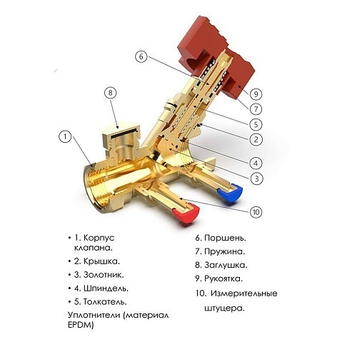 Клапан балансировочный STAD.BY-1-50, DN 50 PN 16 наклонный, латунный Kv 35,86 м3/ч с измерительными ниппелями, дренажный купить в Уфе | "Проконсим"