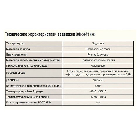 Задвижка стальная 30нж41нж DN 50 PN 16 класс ''А'' исполнение УХЛ1, L=180мм САЗ АВАНГАРД купить в Уфе | "Проконсим"