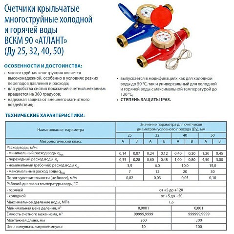Счетчик воды до 120гр. ВСКМ-25 Атлант муфтовый 260мм Декаст (ПК Прибор) купить в Уфе | "Проконсим"